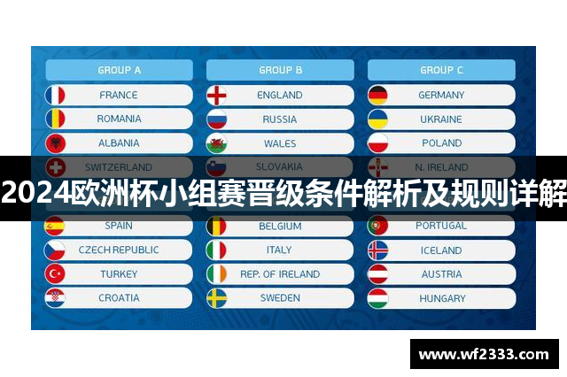 2024欧洲杯小组赛晋级条件解析及规则详解